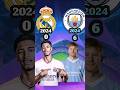 مقارنة بين ريال مدريد ومانشستر سيتي