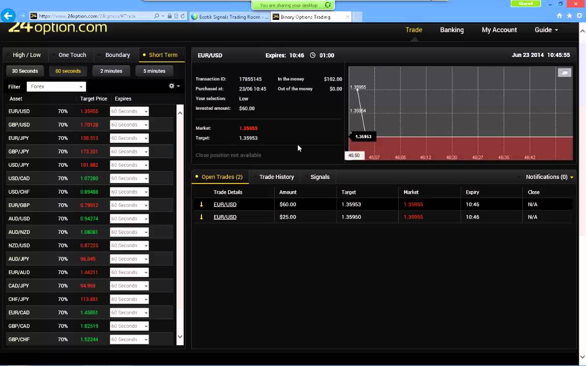 Exotik Signals - June 23 2014 (Trading Room Live Trades)