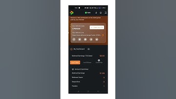 Delta exchange refferal code ( CPWGSS )|| Link in the comment.10% Discount #cryptofutures #crypto