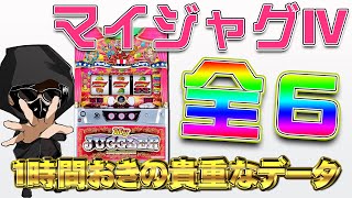 なかなか見られない】マイジャグラーⅣ全6のデータを1時間おきに取って