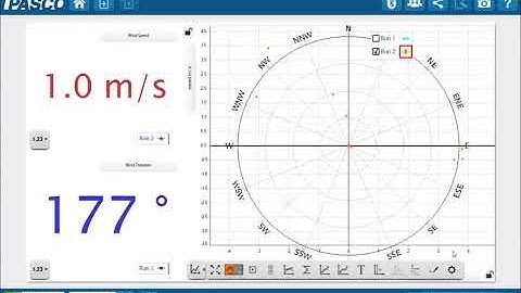 Weather Sensor Compass Rose Tutorial SPARKvue