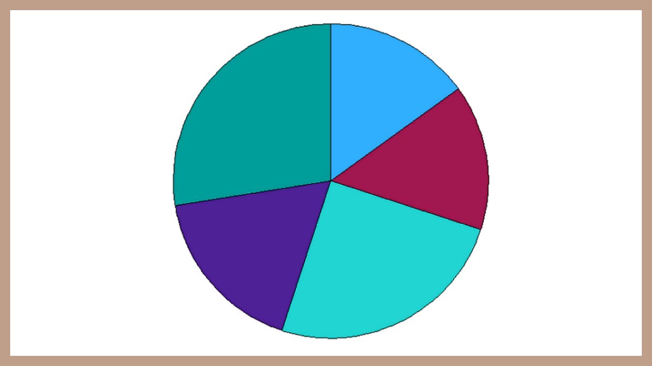 Easy SPSS Tutorial: Create a Pie Chart in SPSS (Quick and Easy!) - YouTube