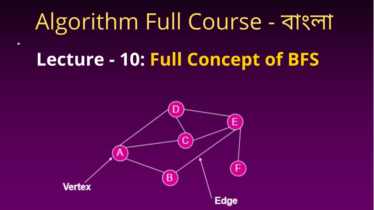 L-10: Breadth First Search (BFS) Graph Traversal in Data Structures ...