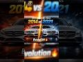 Mercedes C-Class Evolution 2014–2021 | Full Restoration &amp; Transformation 🔥