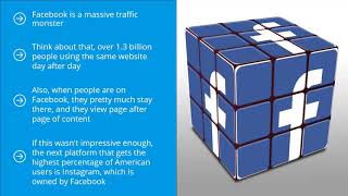 Facebook Marketing Basics Online Video Course