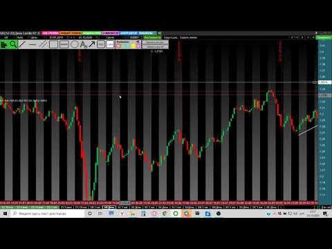 ბაზრის მიმოხილვა 26-10.10.2020