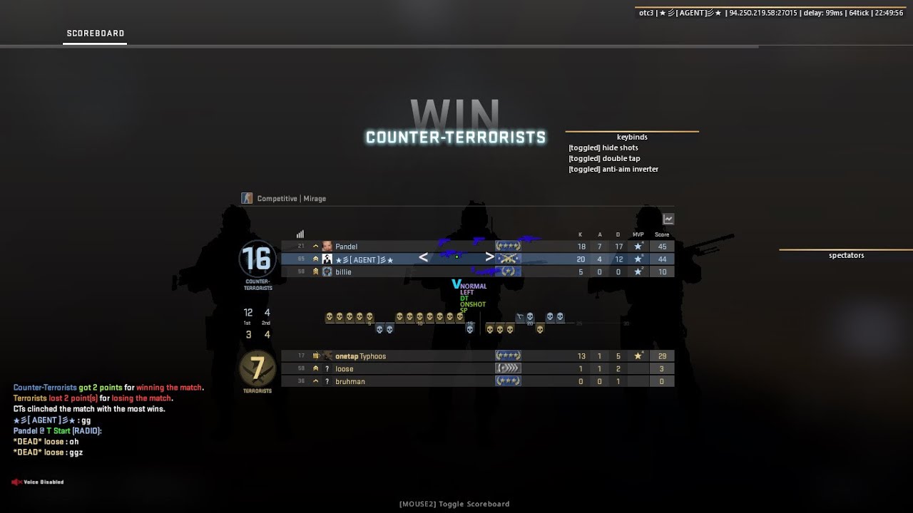 меню вантап в4. V3 config. V3 config. Otc v3. V3 config.