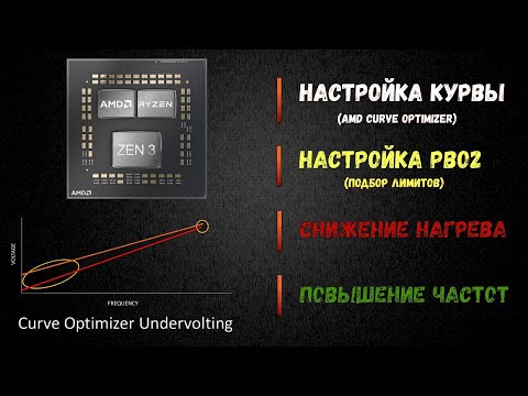 Видео: Как настроить курву (curve) для Ryzen Zen3