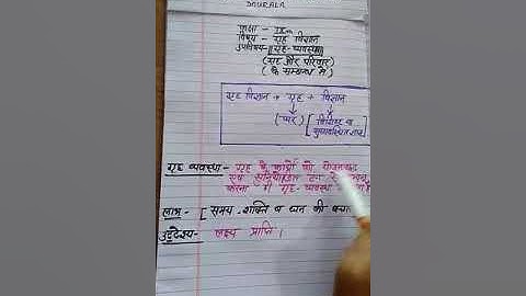 Subject- Home science  Class - 9th U.P.Board Chapter- 2 *Home management* by *Swati Rana*