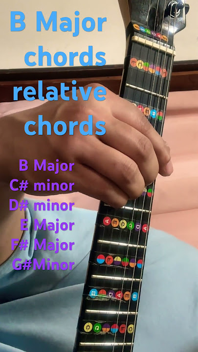 B Major relative chords #guitarlesson #biginers #chords #guitar