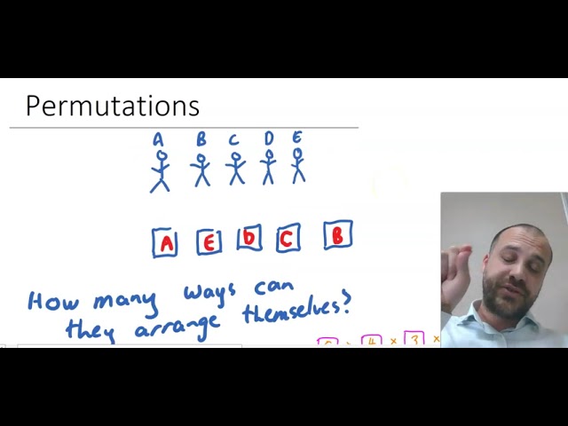 Introduction to Permutations