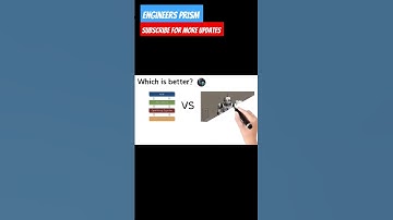 B.tech computer science vs B.tech Mechatronics #shorts #short #ytshort #ytshorts #ytviral #yt