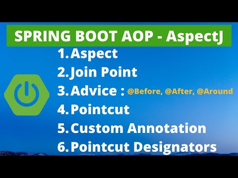 Video: Wat is Pointcut in AspectJ?