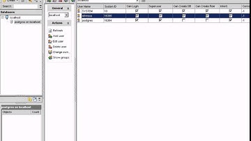 SQL MANAGER for PostgreSQL ALFRESCO BACKUP
