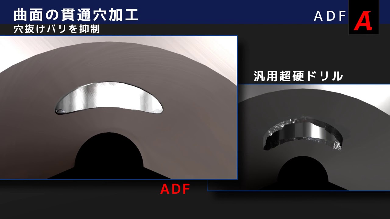 油穴付き超硬フラットドリル3Dタイプ ADFO-3D | オーエスジー | MISUMI-VONA【ミスミ】