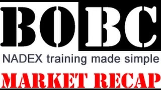 Celebrity BOBC -  Wall Street 30 Nadex Market Recap - 04-03-2017 Profile