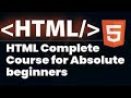 Lecture #1   Introduction to HTML   Web Development Basics