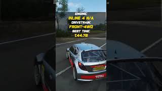 Amblescots Hotlaps - Peugeot 207 Super 2000