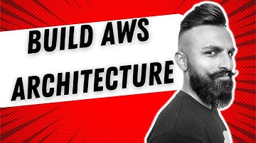 Building a Well Architected Application in AWS for Security Architects