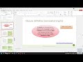 WA1-2023-L05: Constructor Functions. Callbacks. Functional programming.