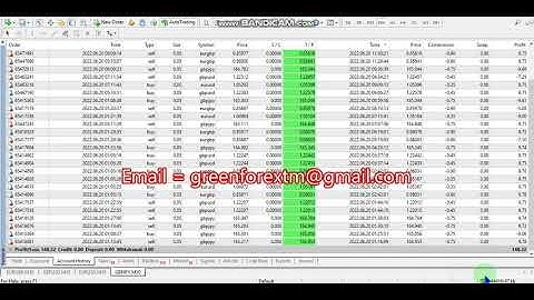 Yesterday Forex robot software auto trading EA Trading Bot 2022 06 20 Profit video proof