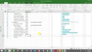 MS Project Tutorial Bahasa Melayu - Intro Planning & Tracking Progress Dengan S Curve