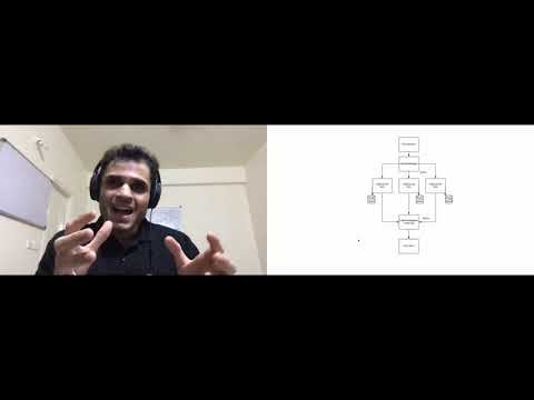 Concurrent Search In