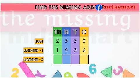 Find the Missing addend | 4-digit Numbers | Merryland Academy Digital Classroom