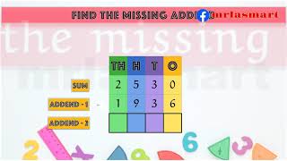 Find the Missing addend | 4-digit Numbers | Merryland Academy Digital Classroom