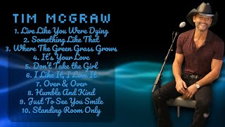 Tim McGraw-Year's biggest music trends-Prime Hits Compilation-Incorporated