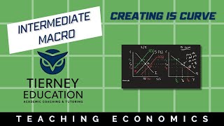 How To Create the IS Curve