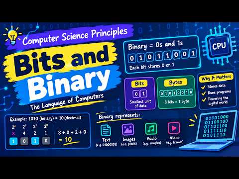 U1P01 - Bits and Binary