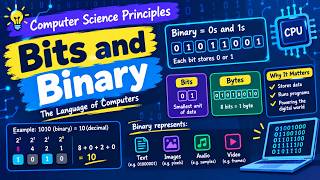 U1P01 - Bits and Binary