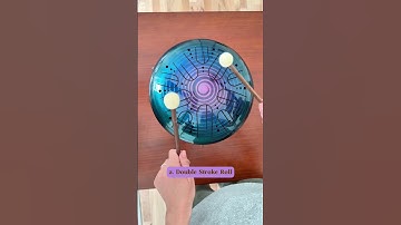 Want to add more texture and movement to your rhythms?