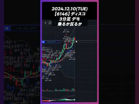 【6146】ディスコ 乗るか反るか #trading #株 #チャート分析 #デイトレ #投資 #個別株