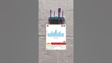 Best temu finds ✨✨