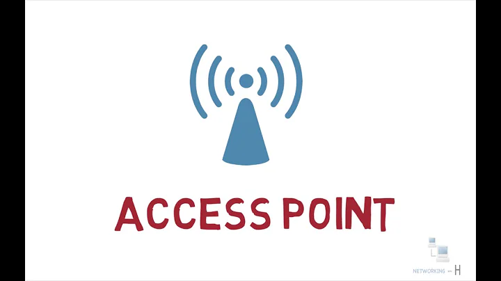 Networking basic | Access point explained | WAP modes |  Free ccna 200-301|
