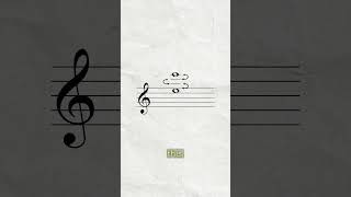 Stop Guessing Ledger Lines
