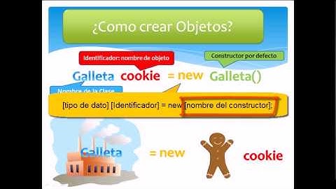 4.- Curso Descubriendo Lenguaje C# .- Programación Orientada a Objetos