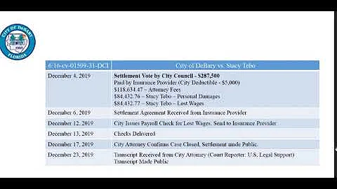 DeBary officials explain Stacy Tebo settlement process Jan 8, 2020.