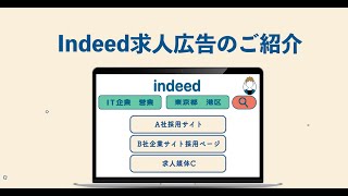 Indeedにxmlフィードを作成して求人を送信する方法 他の求人掲載方法も解説