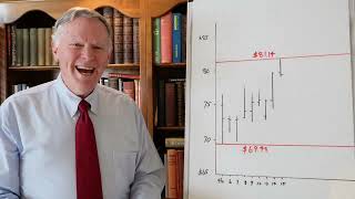 The Breakout In Silver Was Confirmed Today