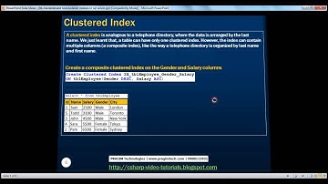 36  Clustered and nonclustered indexes in sql server