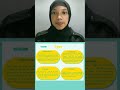 UTS FARADHEA BALQIS ABIDIN 4412301029 TRKP 2A Morning