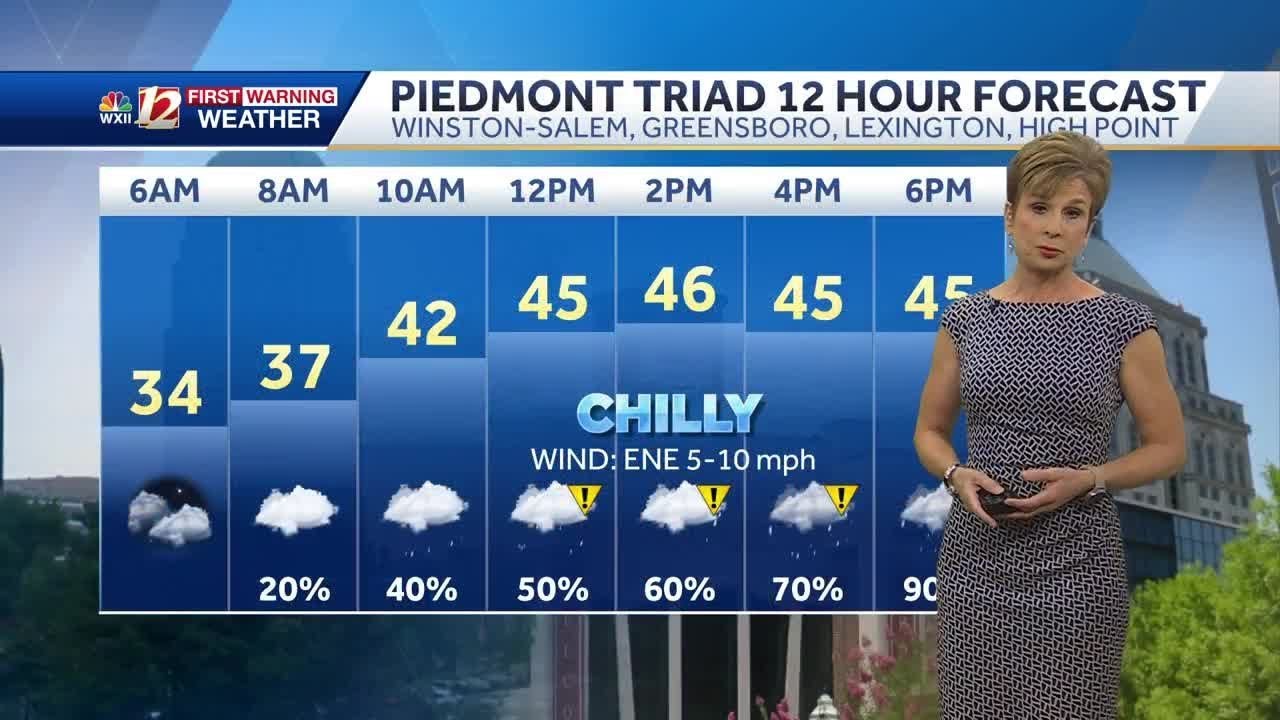 WATCH: Chilly rain Friday, a touch wintry in mountains - YouTube
