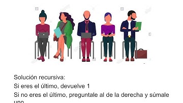 Un ejemplo de iteración vs recursión