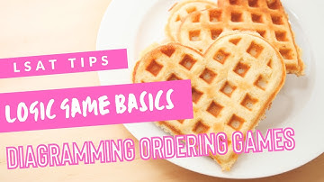 Logic Game Basics: Diagramming Loose Ordering Games
