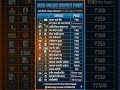 2026 new rate list