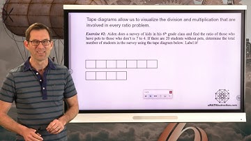 N-Gen Math 6.Unit 7.Lesson 4.Investigating Ratios Using Tape Diagrams