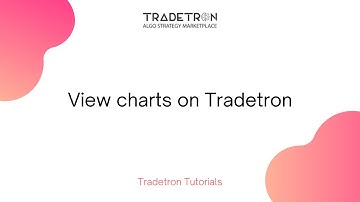 How to view charts on Tradetron